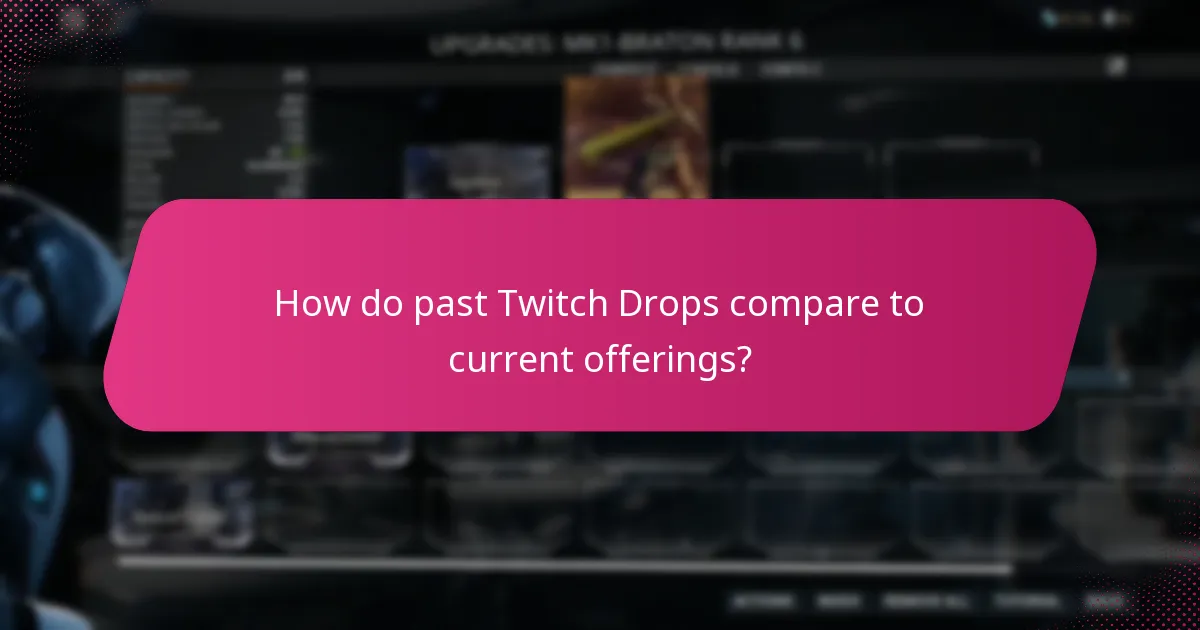 Which Twitch Drops events are currently available?